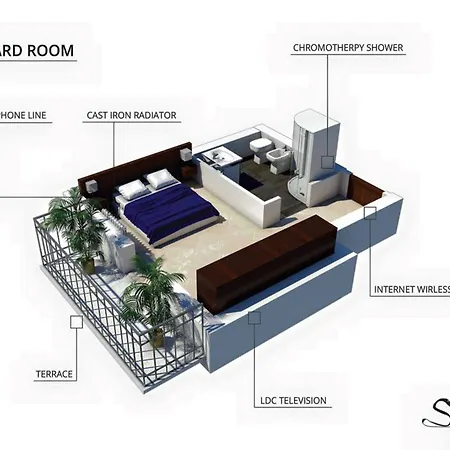 Gasthof Bb 10 Serpotta - Palazzo Riolo & Restaurant